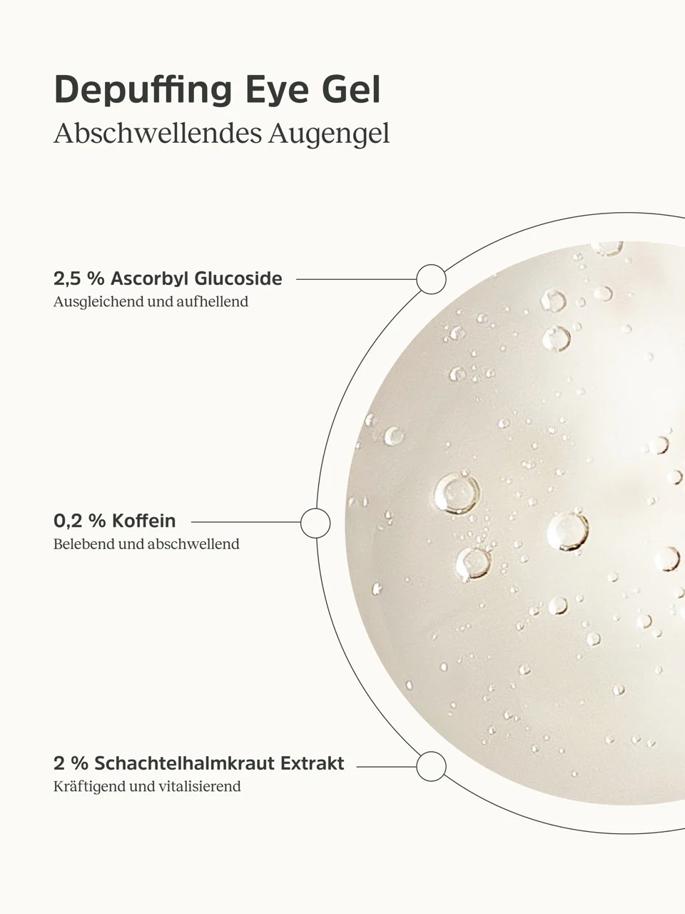 Abschwellendes Augengel - Image 3
