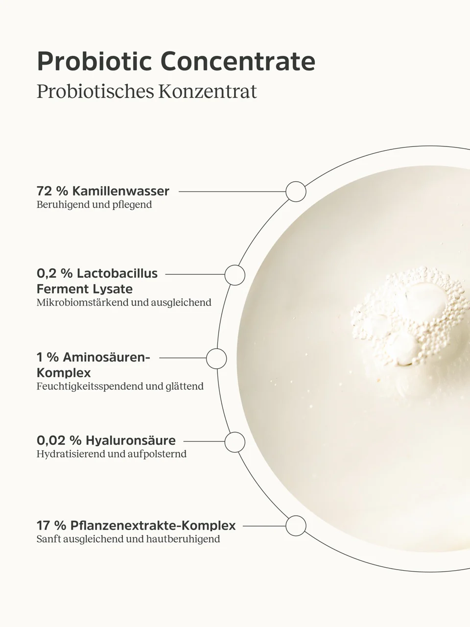 Probiotisches Konzentrat - Image 3