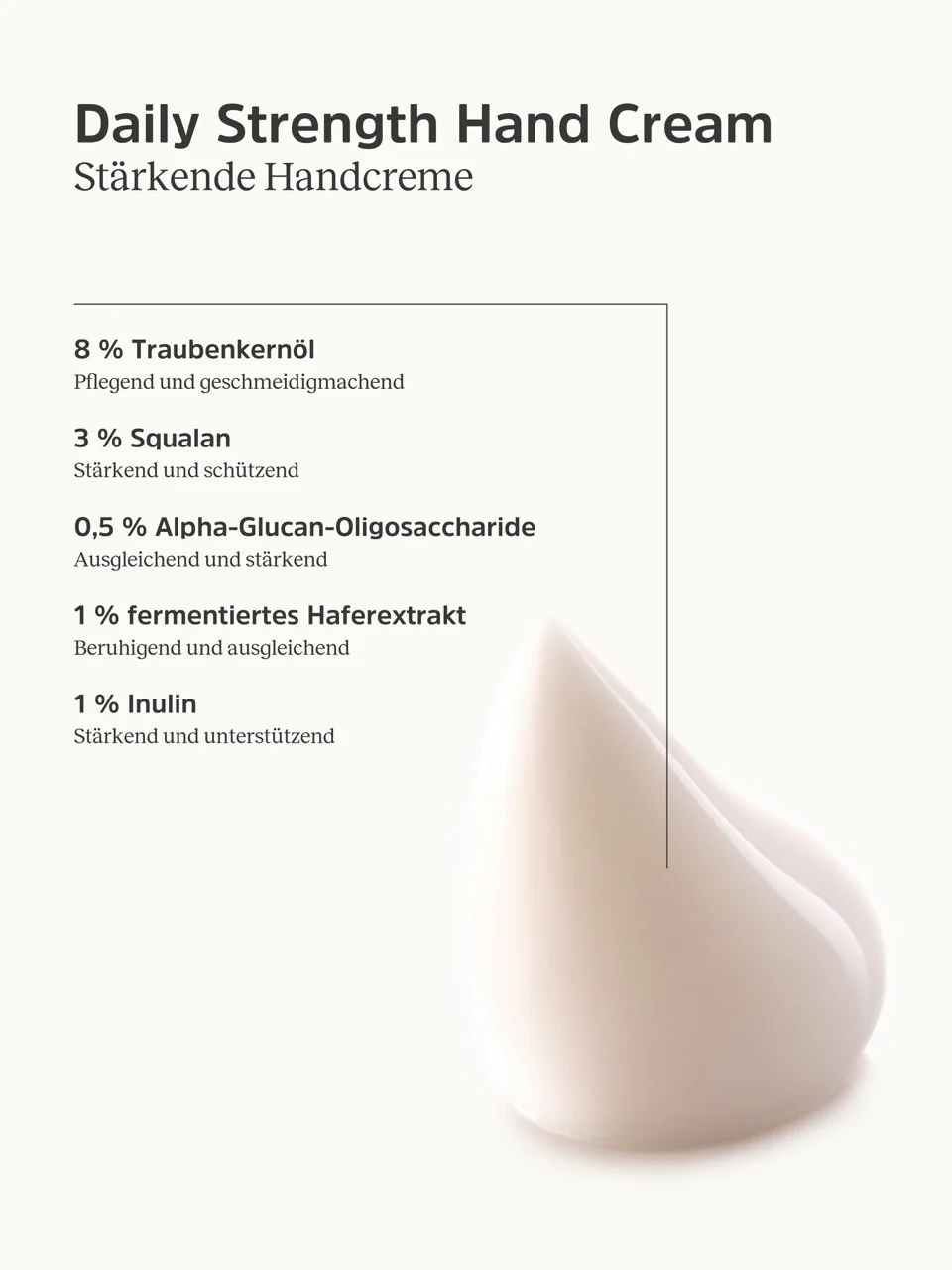 Daily Strength Hand Cream - Image 3